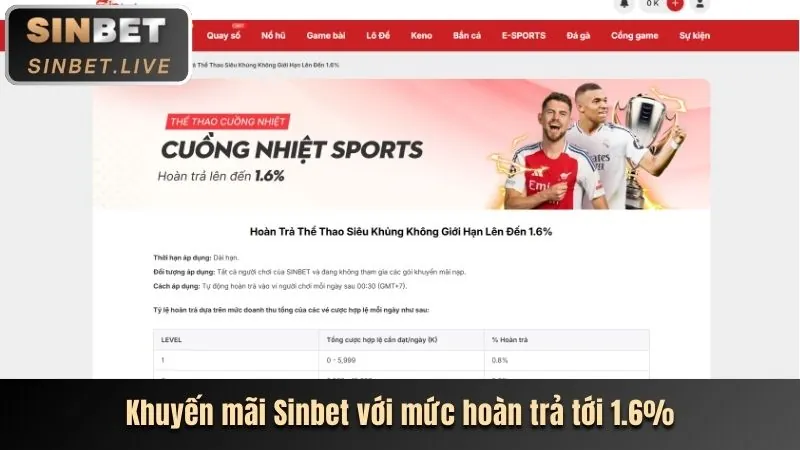 Ưu đãi đặc biệt và sự kiện vf55 casino